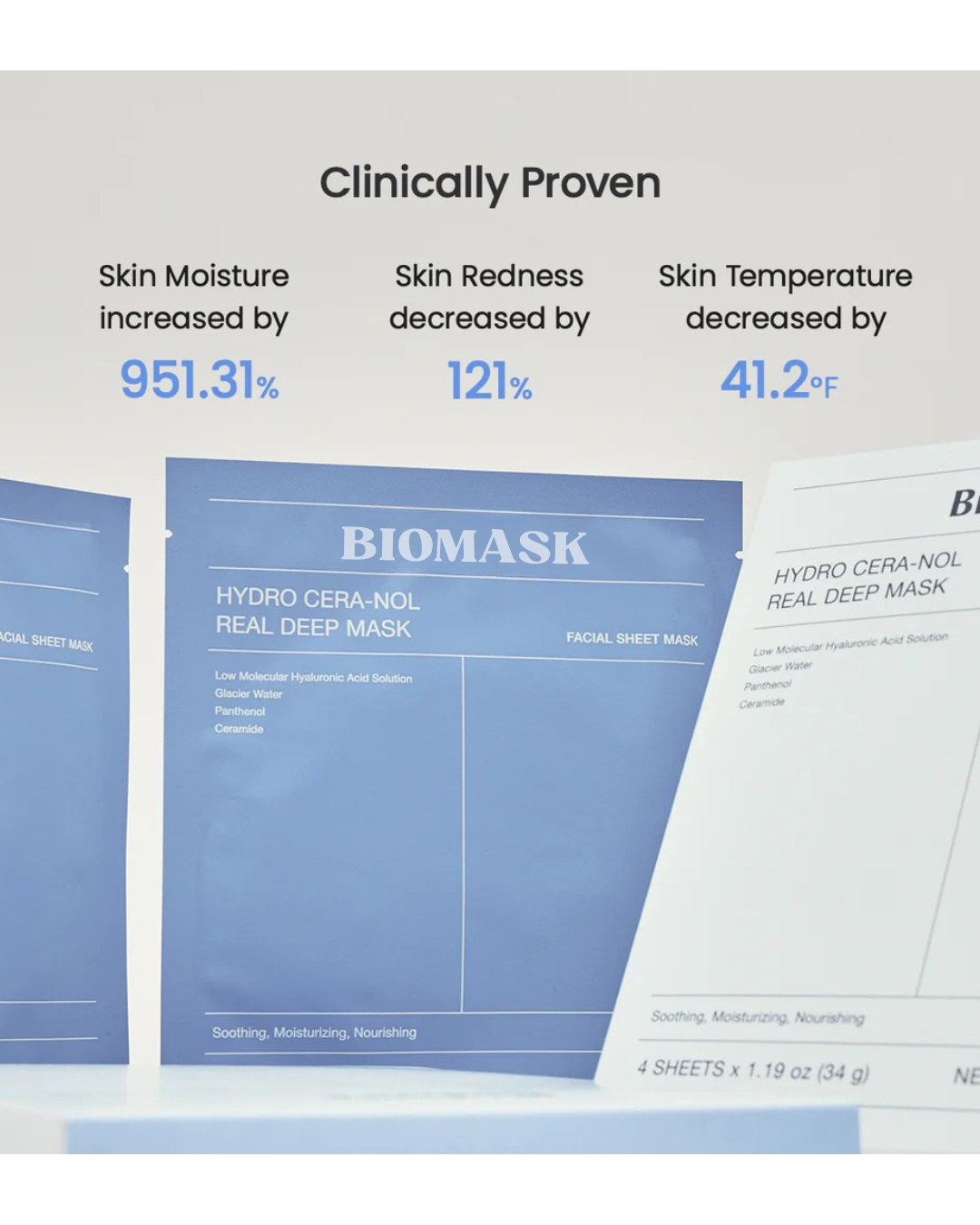 HYDRO CERA-NOL Real Deep Mask