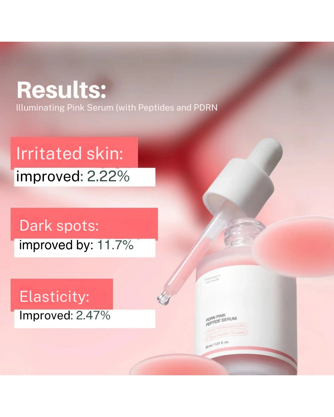 ILLUMINATING PINK SERUM