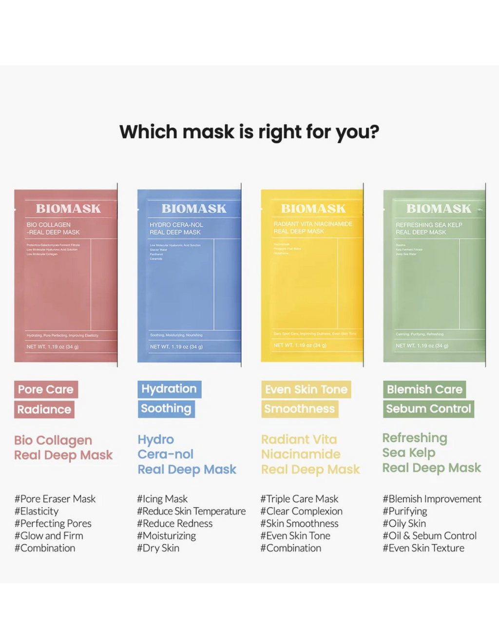 BIO-COLLAGEN Real Deep Mask