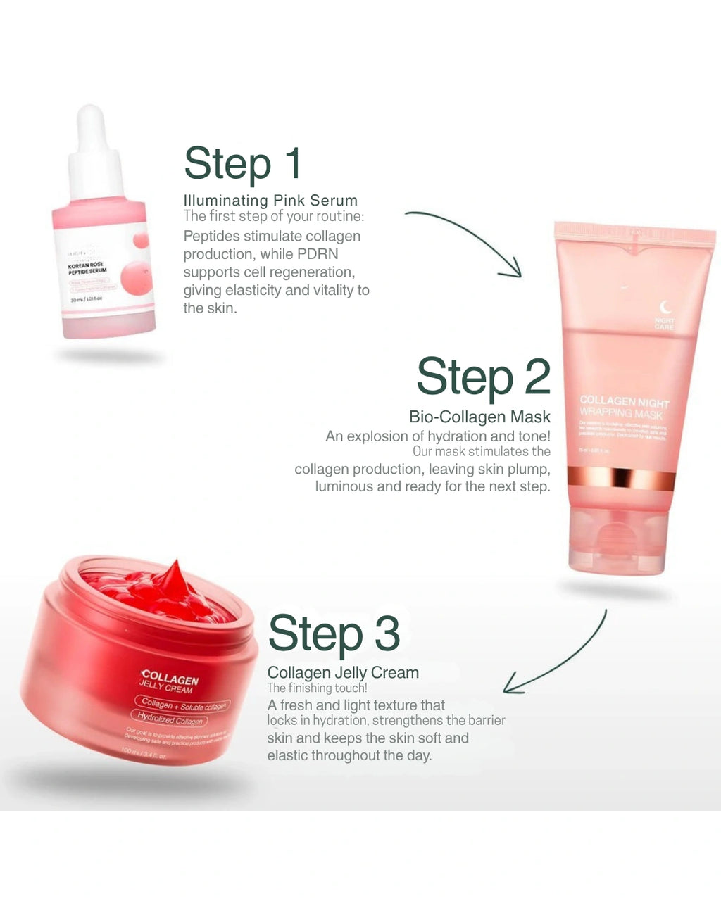 COLLAGEN JELLY CREME